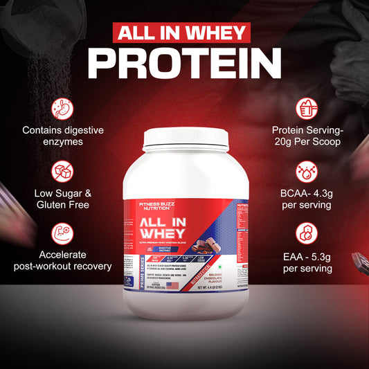 Buy whey protein online