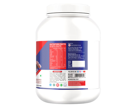 FB Nutrition NITRO BUILT