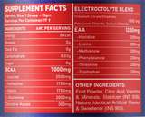 FITNESS BUZZ NUTRITION RECOVERY