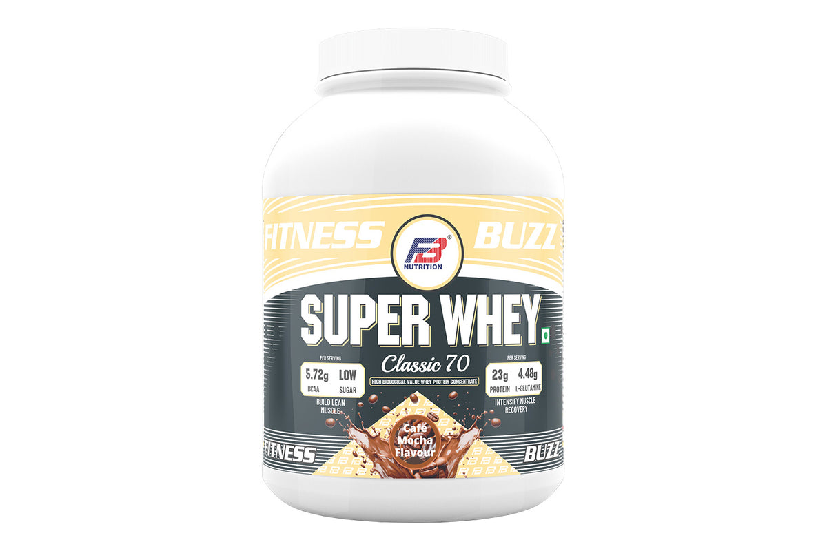 buy whey protein